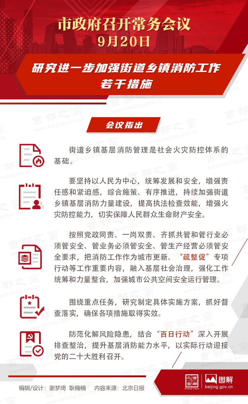 研究进一步加强街道乡镇消防工作若干措施