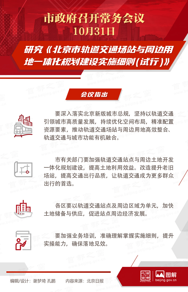 研究《北京市轨道交通场站与周边用地一体化规划建设实施细则（试行）》