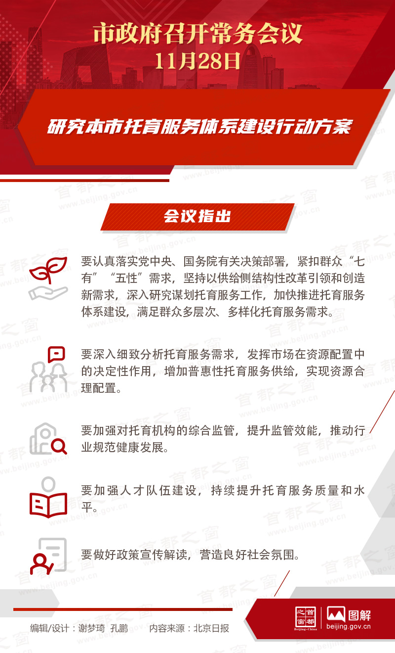 市政府常务会议：研究本市托育服务体系建设行动方案