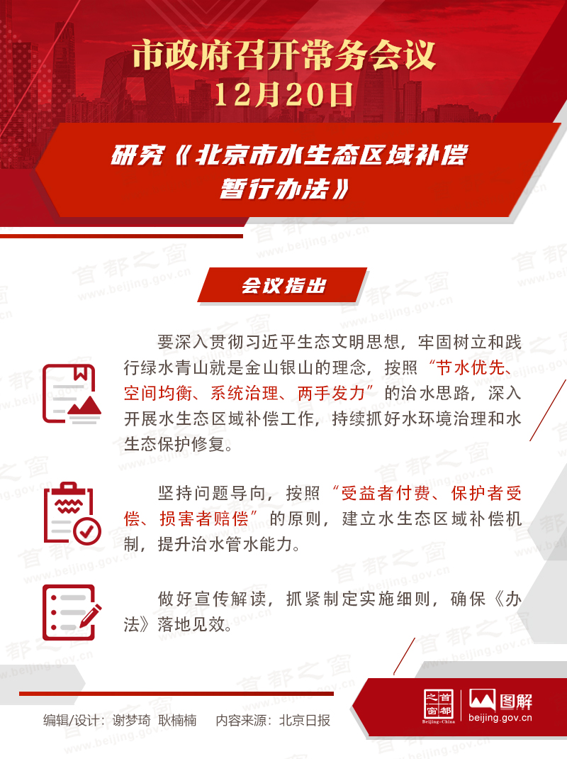 研究《北京市水生态区域补偿暂行办法》