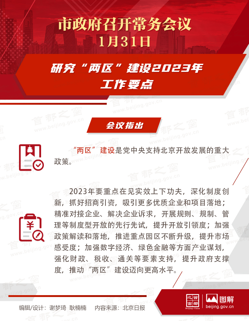 研究“两区”建设2023年工作要点