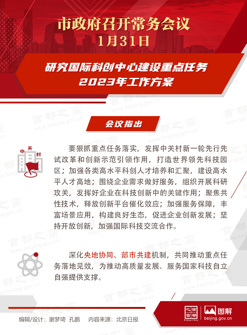 研究国际科创中心建设重点任务2023年工作方案