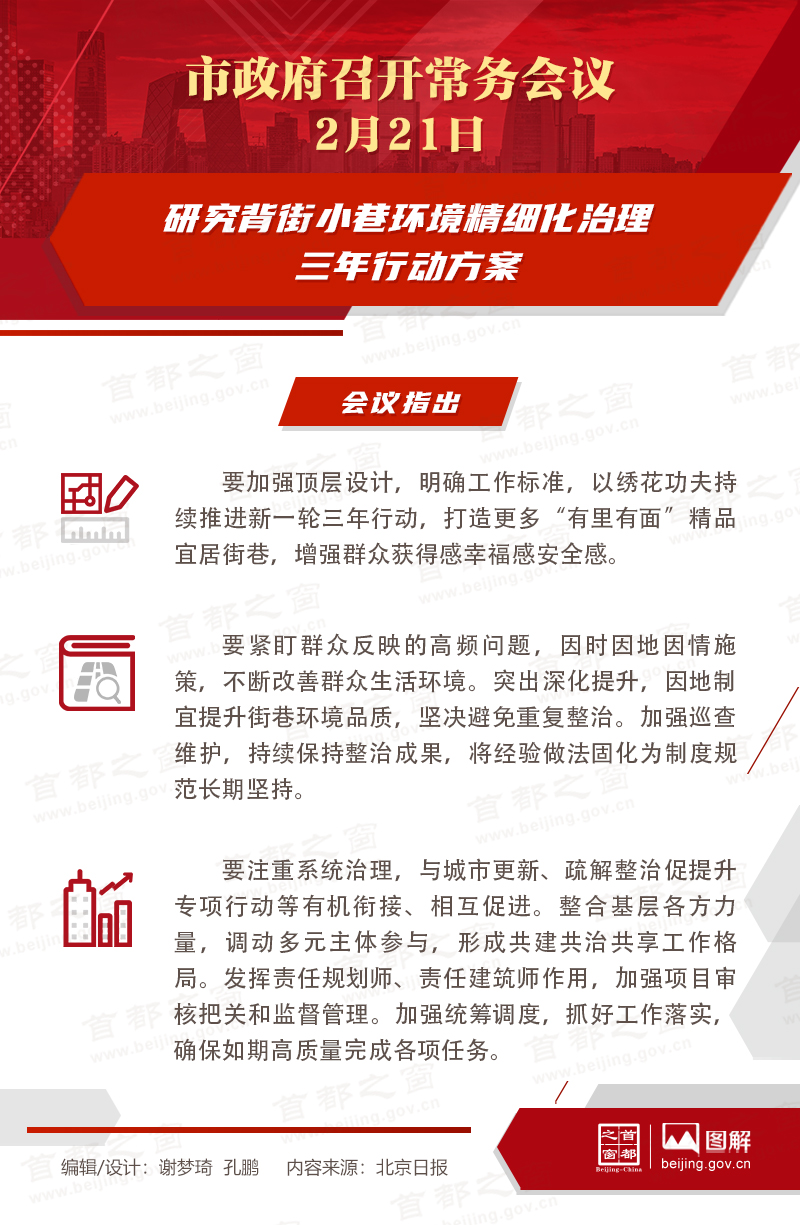 市政府常务会议：研究背街小巷环境精细化治理三年行动方案