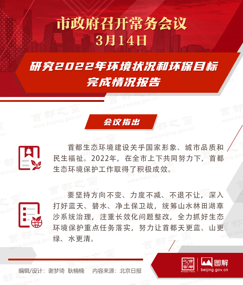 研究2022年环境状况和环保目标完成情况报告