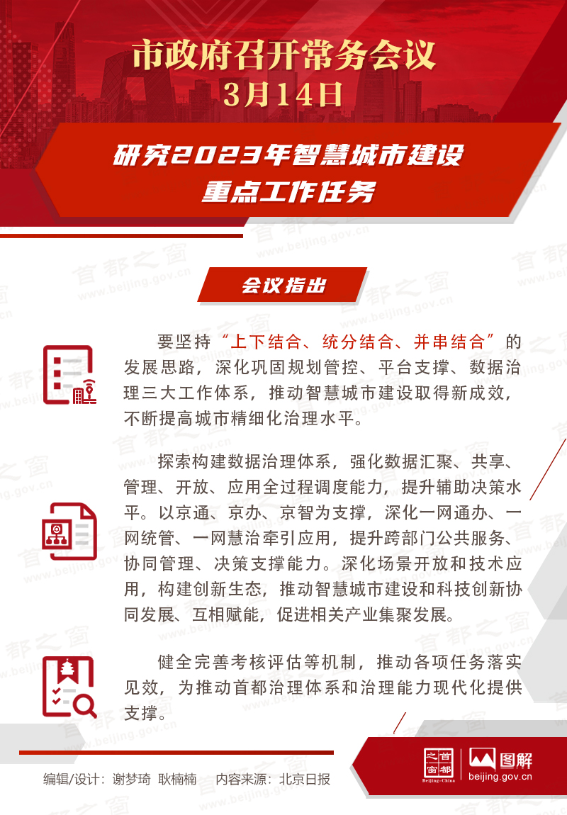 研究2023年智慧城市建设重点工作任务