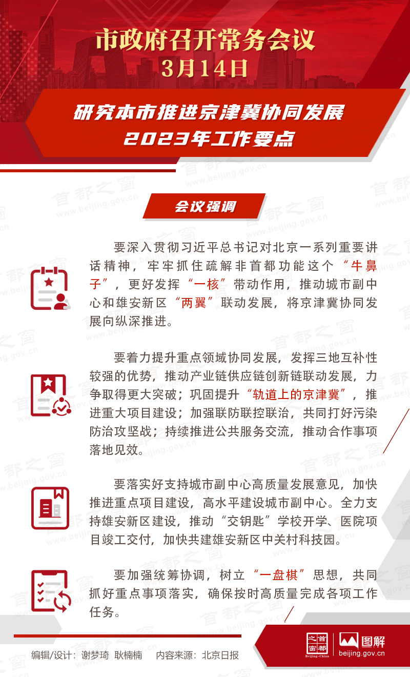 研究本市推进京津冀协同发展2023年工作要点