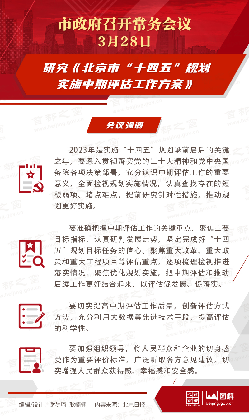 研究《北京市“十四五”规划实施中期评估工作方案》