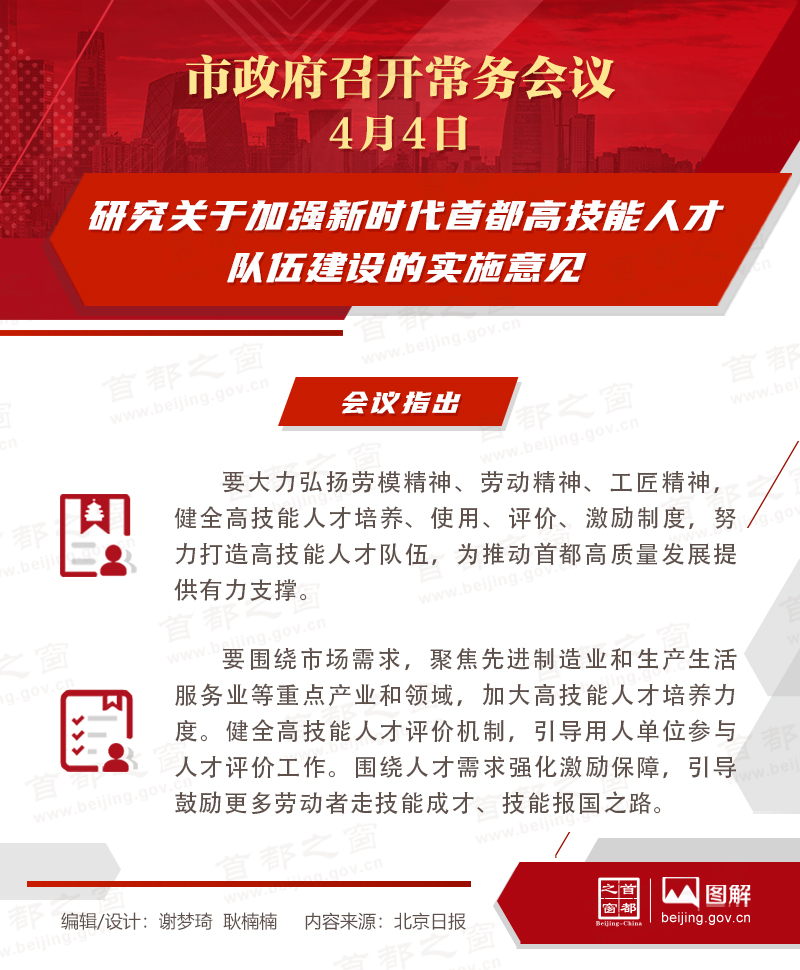 研究关于加强新时代首都高技能人才队伍建设的实施意见