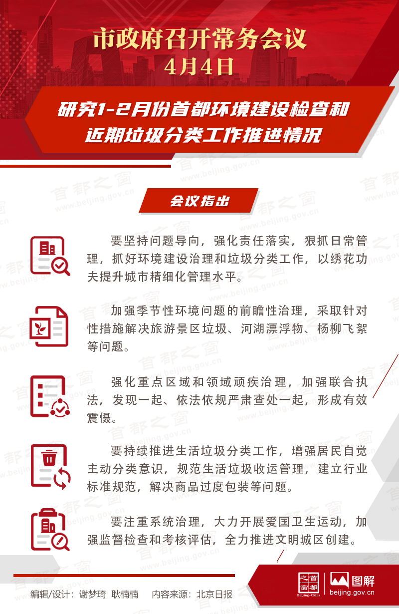 研究1-2月份首都环境建设检查和近期垃圾分类工作推进情况