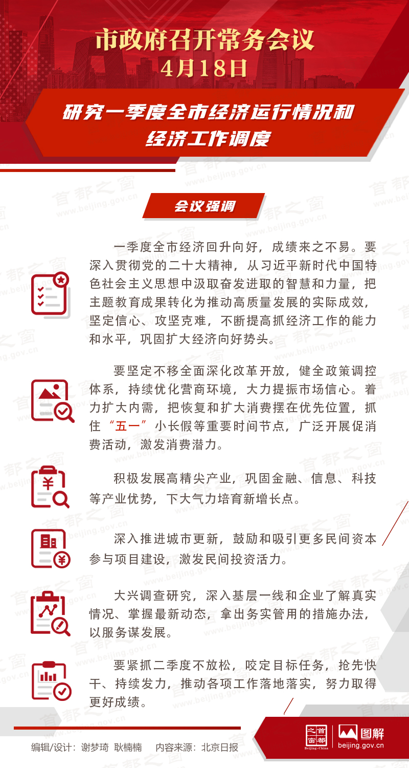 研究一季度全市经济运行情况和经济工作调度