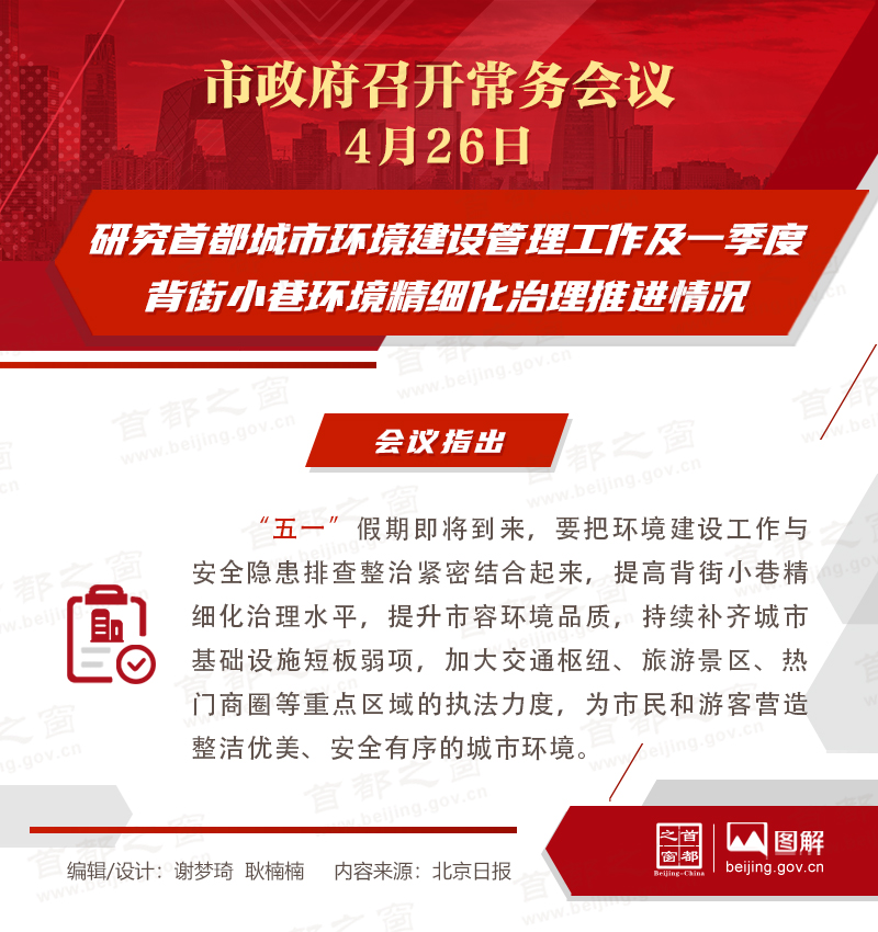 研究首都城市环境建设管理工作及一季度背街小巷环境精细化治理推进情况