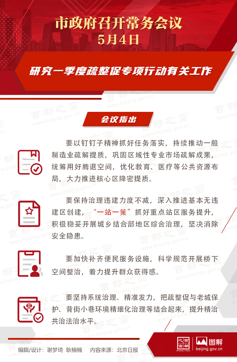 研究一季度疏整促专项行动有关工作