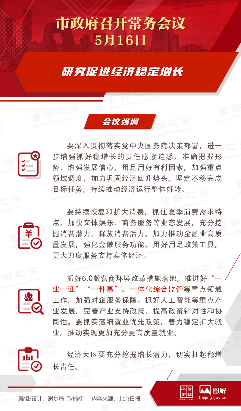 研究促进经济稳定增长