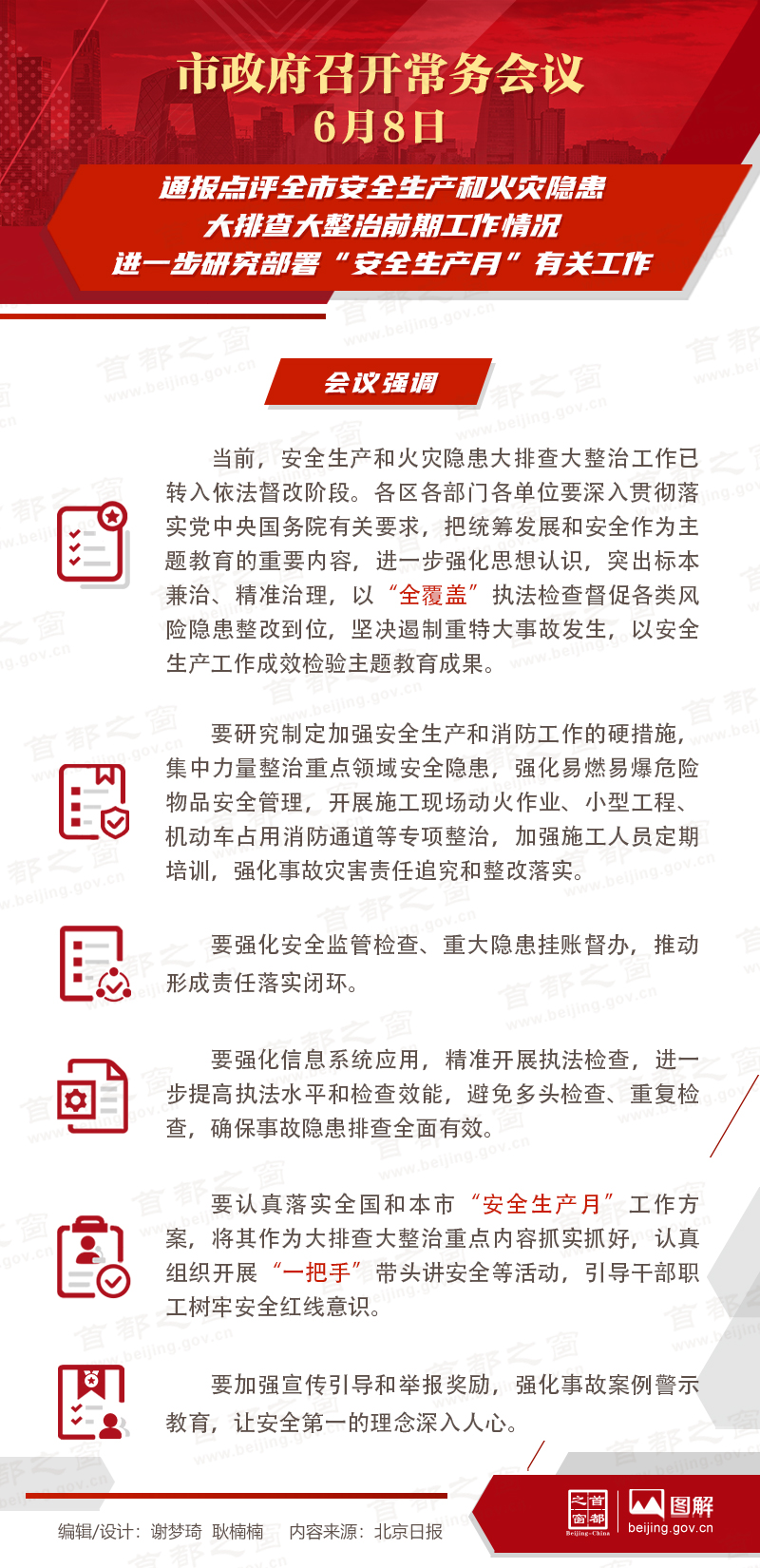 通报点评全市安全生产和火灾隐患大排查大整治前期工作情况、进一步研究部署“安全生产月”有关工作