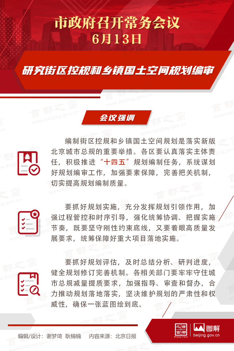 研究街区控规和乡镇国土空间规划编审