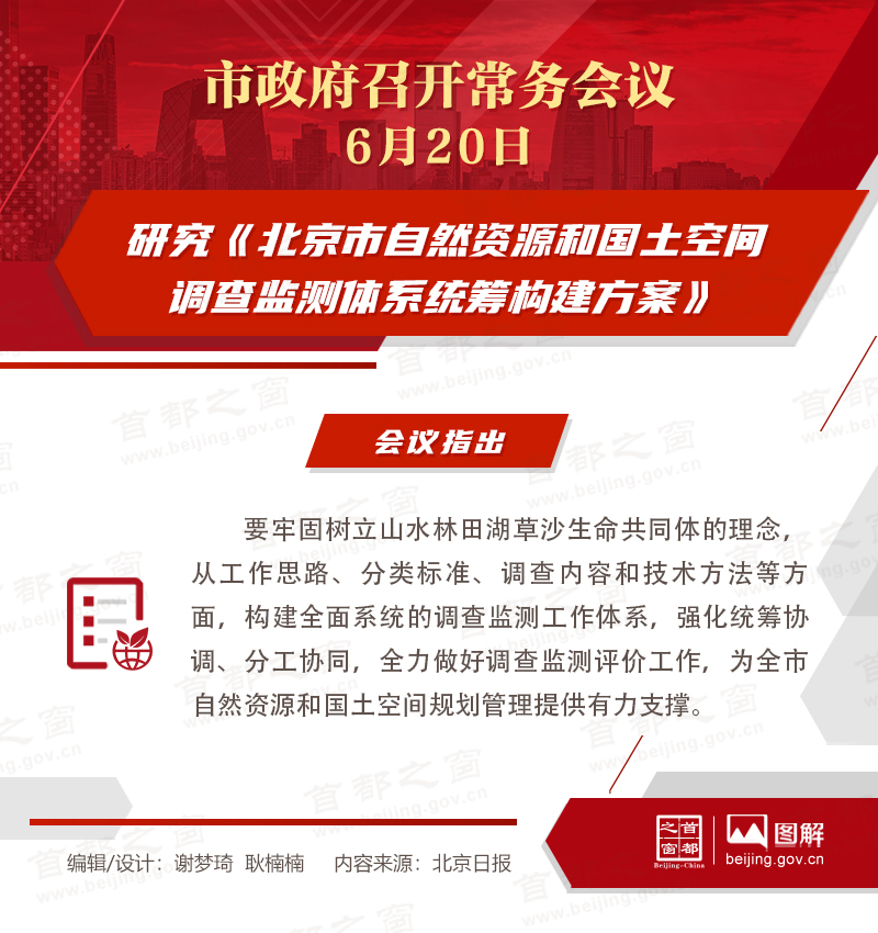 研究《北京市自然资源和国土空间调查监测体系统筹构建方案》