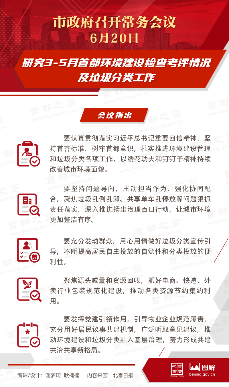 研究3-5月首都环境建设检查考评情况及垃圾分类工作