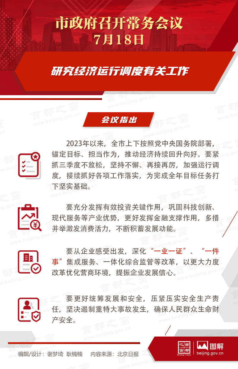 研究经济运行调度有关工作