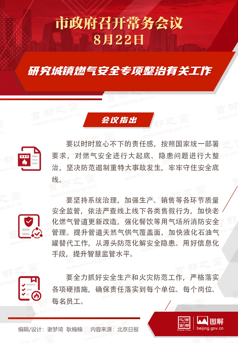 研究城镇燃气安全专项整治有关工作