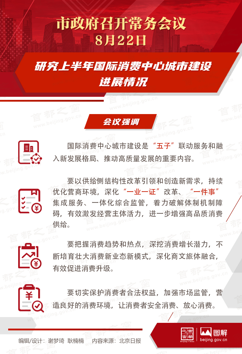 研究上半年国际消费中心城市建设进展情况
