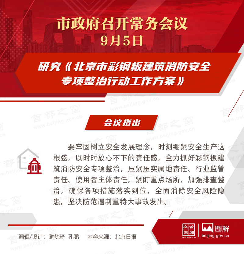 研究《北京市彩钢板建筑消防安全专项整治行动工作方案》