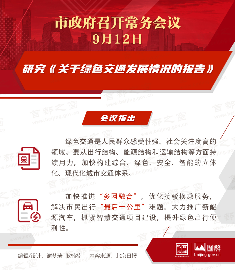 研究《关于绿色交通发展情况的报告》