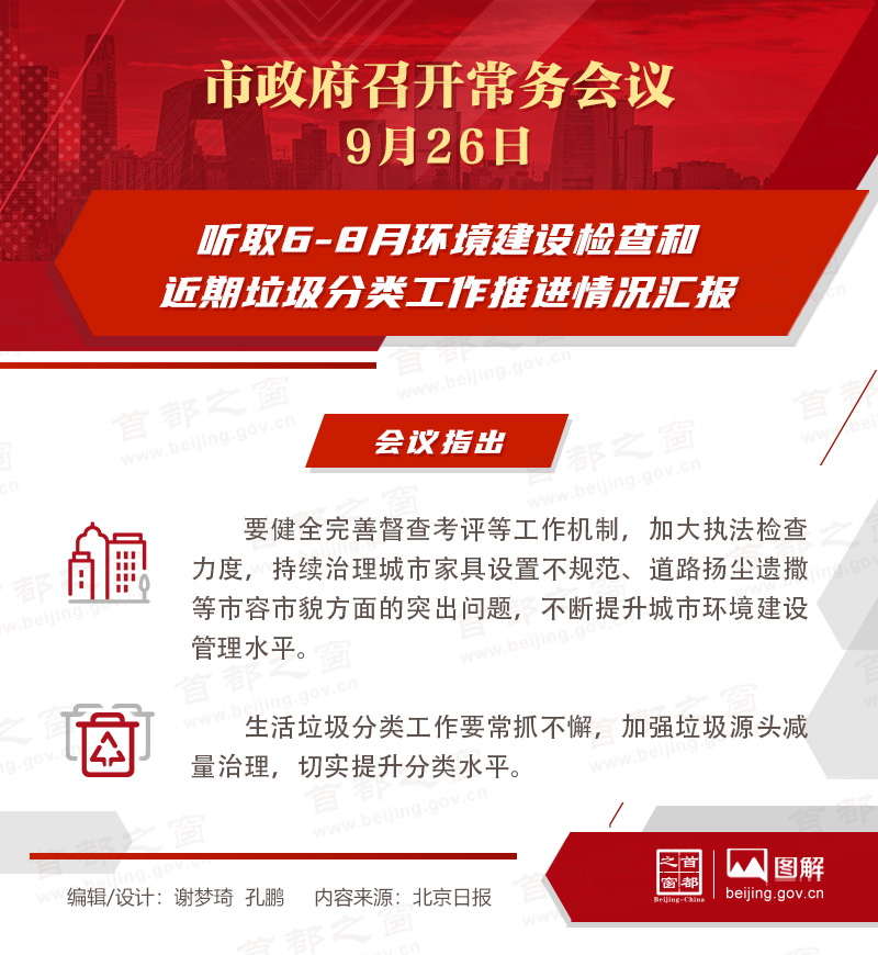 听取6-8月环境建设检查和近期垃圾分类工作推进情况汇报