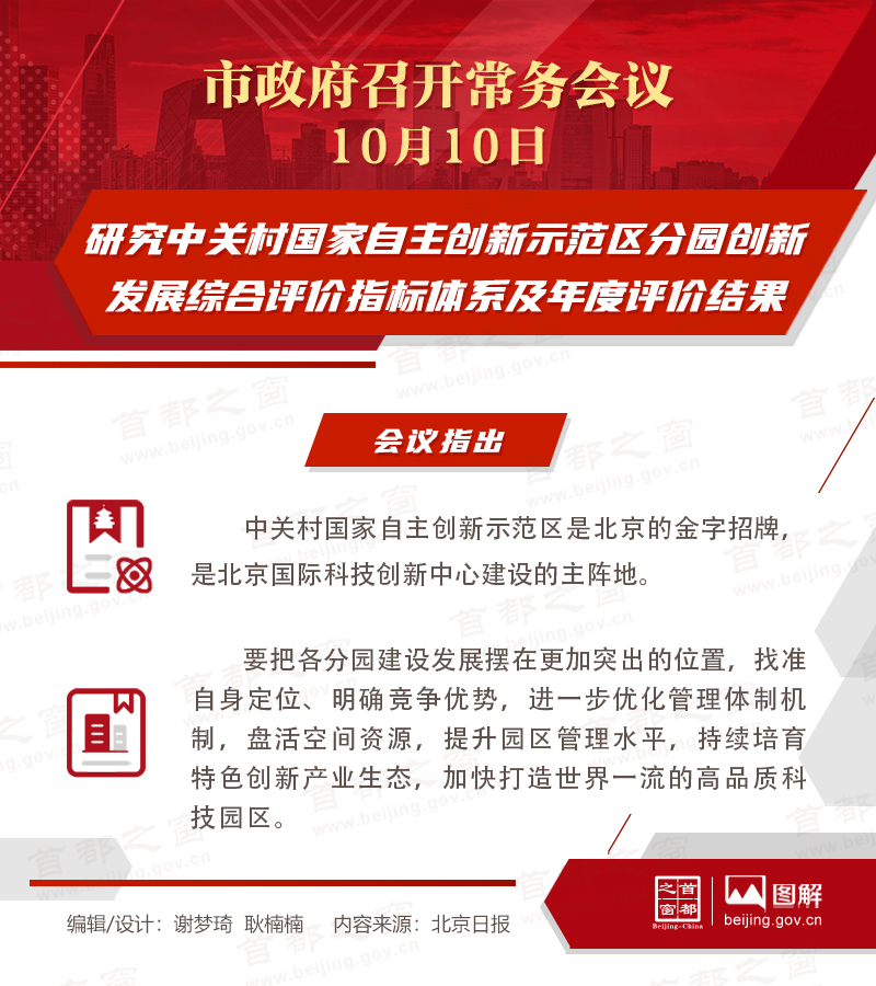 研究中关村国家自主创新示范区分园创新发展综合评价指标体系及年度评价结果