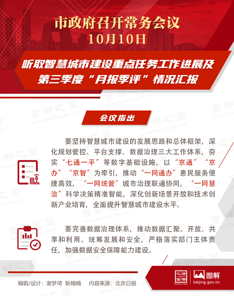 听取智慧城市建设重点任务工作进展及第三季度“月报季评”情况汇报