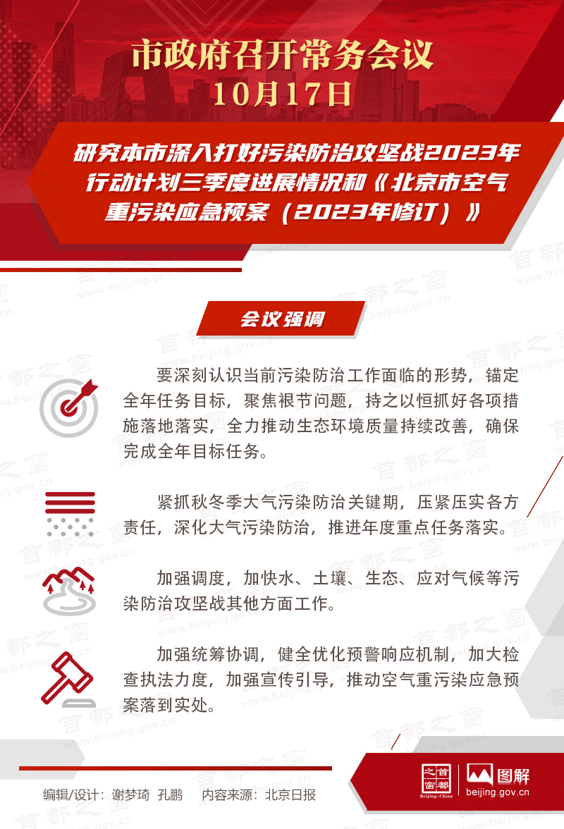 研究本市深入打好污染防治攻坚战2023年行动计划三季度进展情况和《北京市空气重污染应急预案（2023年修订）》