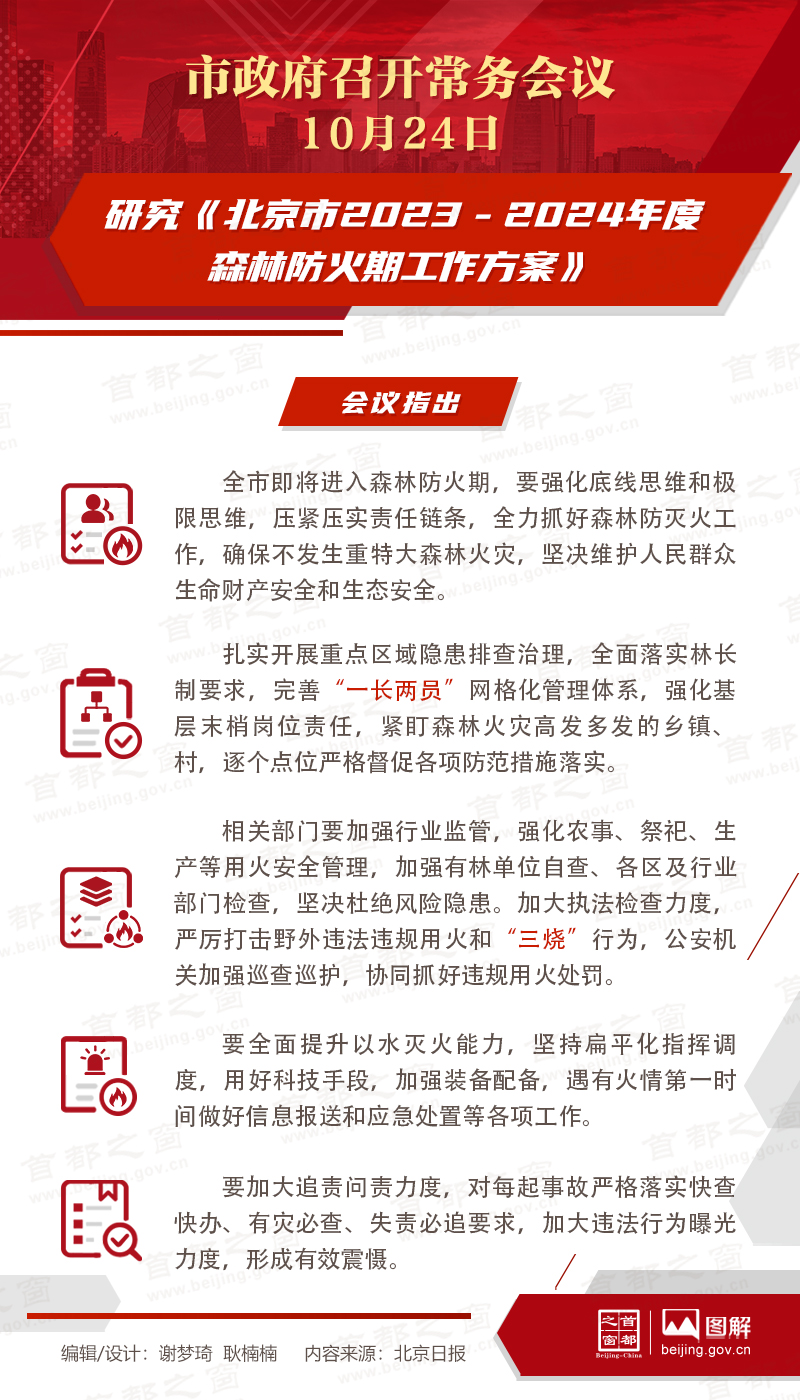 研究《北京市2023－2024年度森林防火期工作方案》