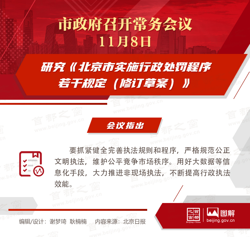 研究《北京市实施行政处罚程序若干规定（修订草案）》