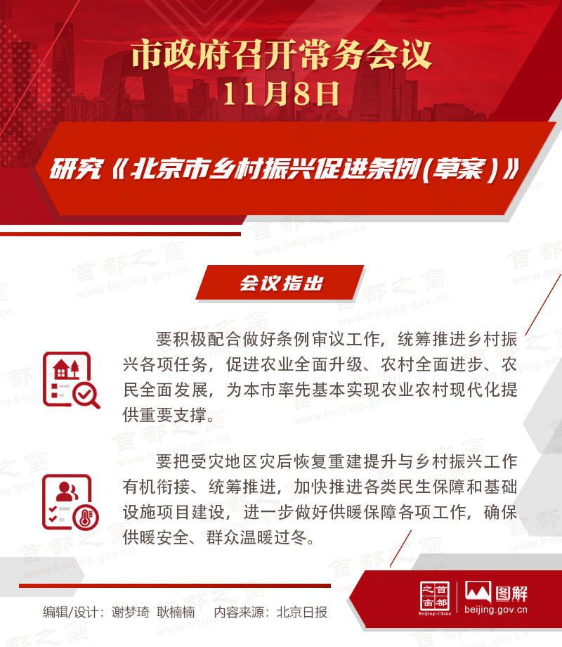 研究《北京市乡村振兴促进条例（草案）》