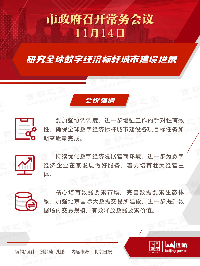 市政府常务会议图解：研究全球数字经济标杆城市建设进展