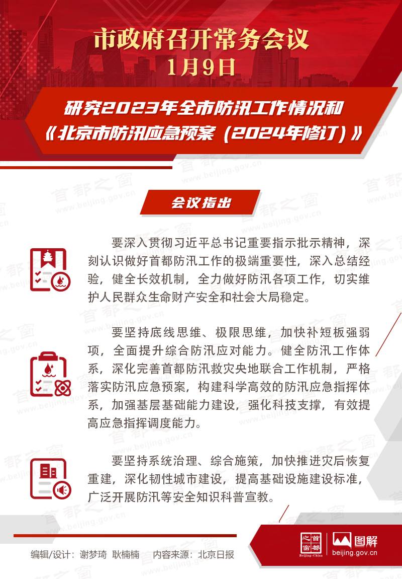 研究2023年全市防汛工作情况和《北京市防汛应急预案（2024年修订）》