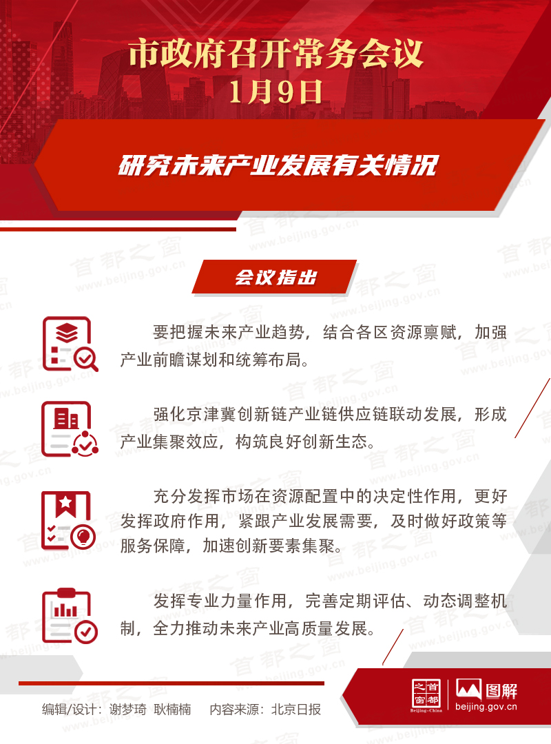 研究未来产业发展有关情况