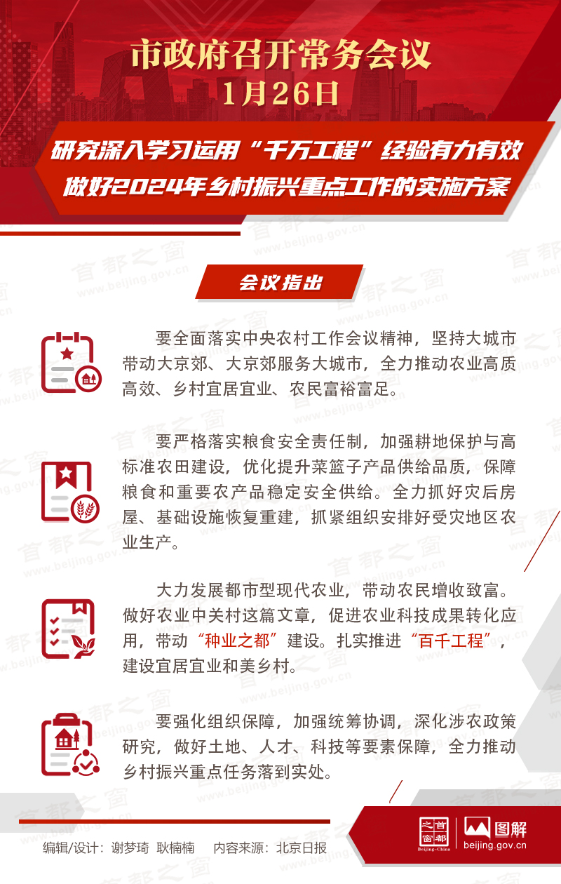 研究深入学习运用“千万工程”经验有力有效做好2024年乡村振兴重点工作的实施方案