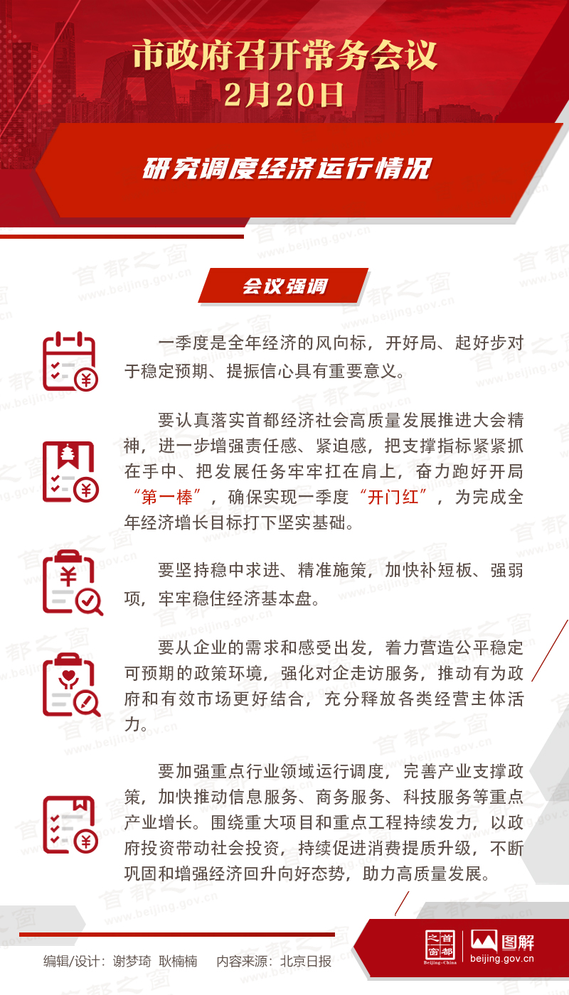 研究调度经济运行情况