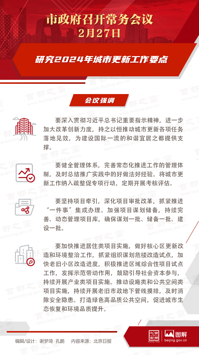 市政府常务会议图解：研究2024年城市更新工作要点