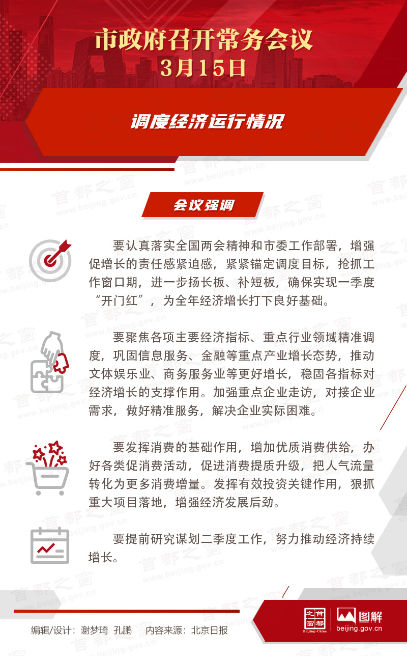 市政府常务会议图解：调度近期经济运行情况