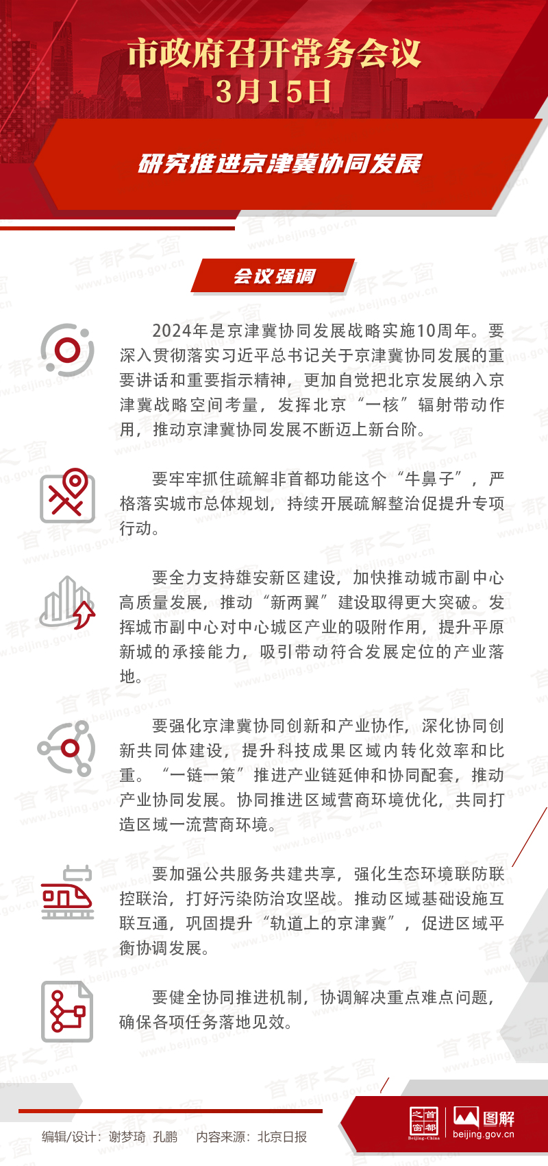 研究推进京津冀协同发展