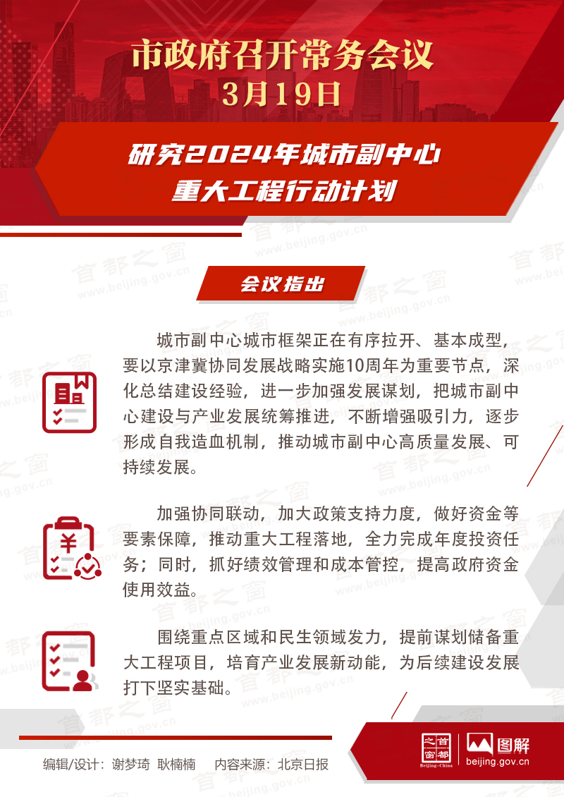研究2024年城市副中心重大工程行动计划