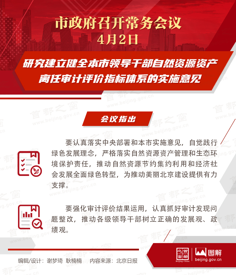 研究建立健全本市领导干部自然资源资产离任审计评价指标体系的实施意见