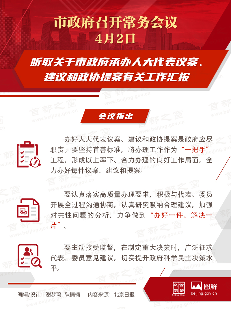 听取关于市政府承办人大代表议案、建议和政协提案有关工作汇报