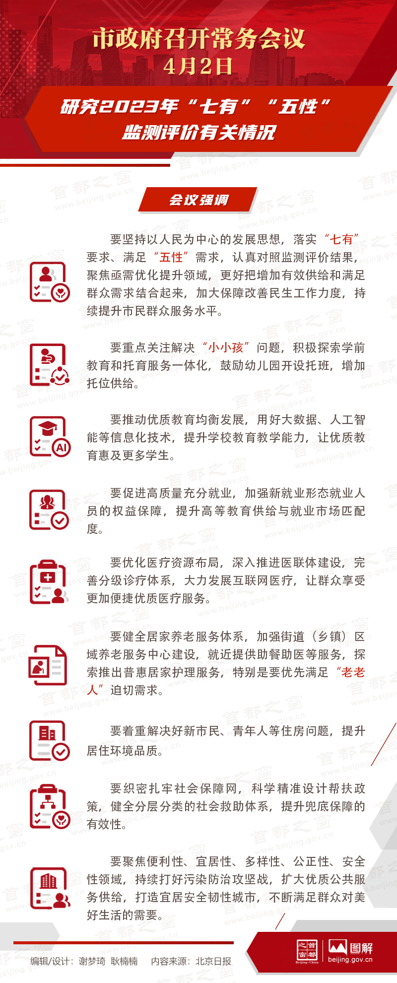 研究2023年“七有”“五性”监测评价有关情况