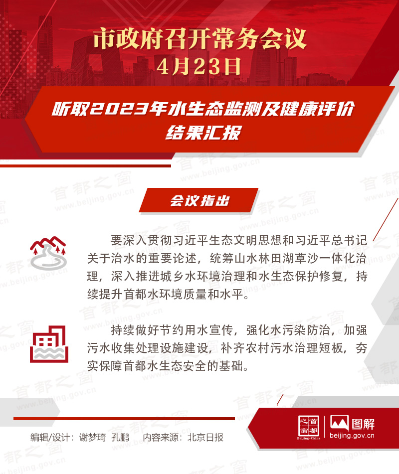 听取2023年水生态监测及健康评价结果汇报
