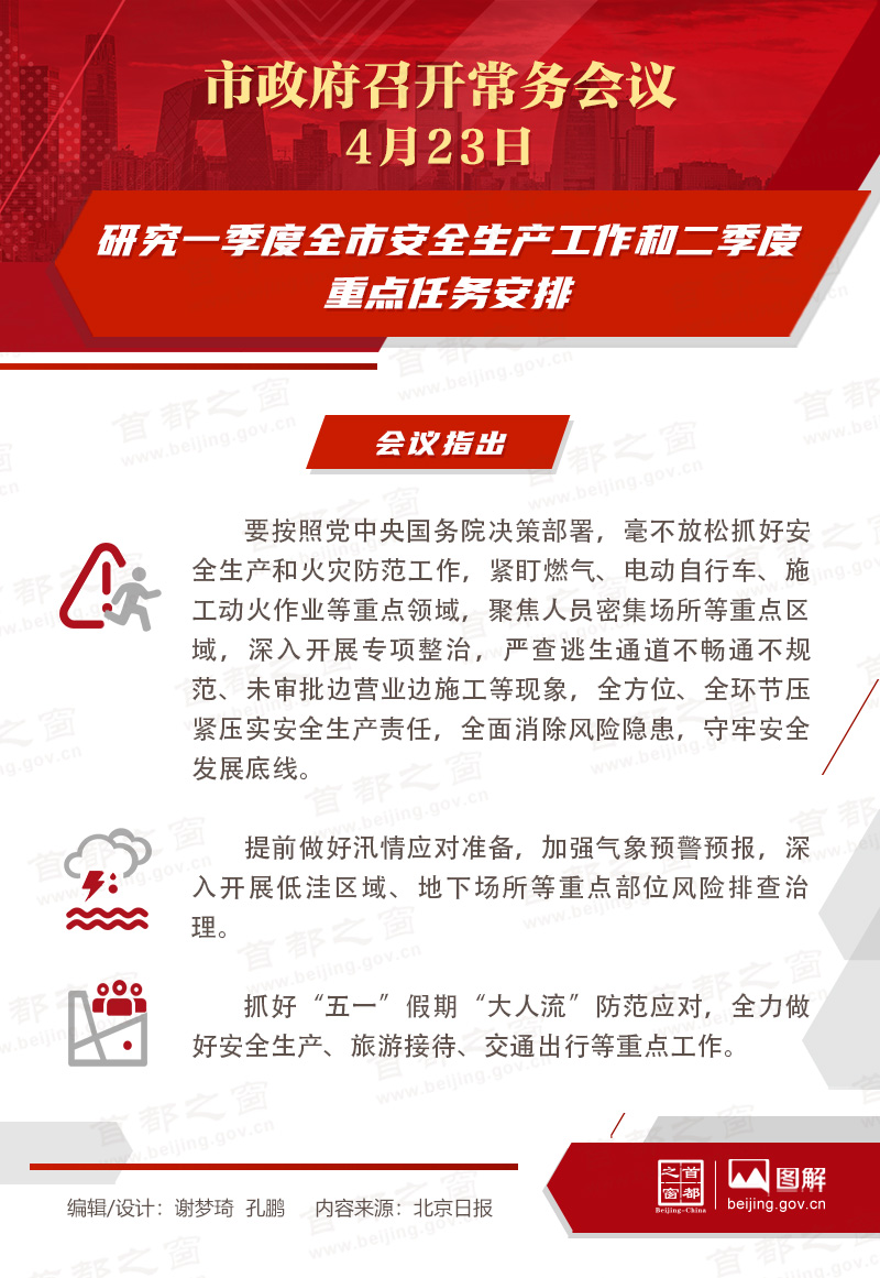 研究一季度全市安全生产工作和二季度重点任务安排