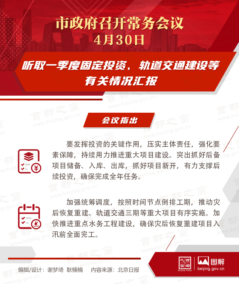 听取一季度固定投资、轨道交通建设等有关情况汇报