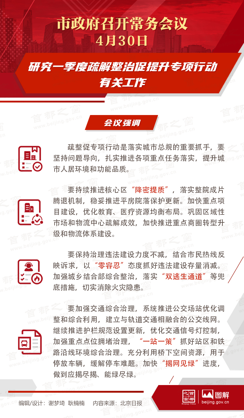 研究一季度疏解整治促提升专项行动有关工作