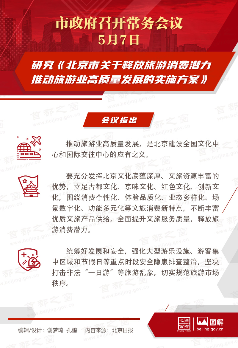 研究《北京市关于释放旅游消费潜力推动旅游业高质量发展的实施方案》